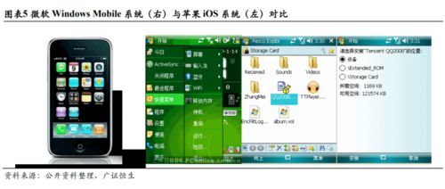 微軟（MSFT）的均衡發(fā)展之路 云轉(zhuǎn)型如何引領(lǐng)軟件創(chuàng)新與手機(jī)業(yè)務(wù)增長(zhǎng)