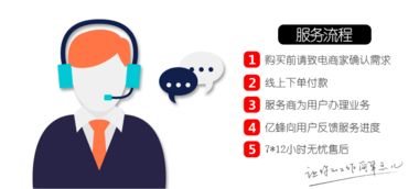 海鑫盛科技 貴陽一站式IT外包與移動應用開發解決方案專家